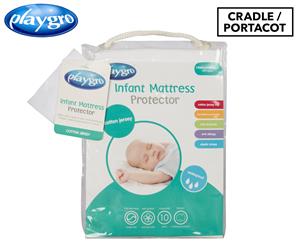 2 x Playgro Cotton Jersey Cradle/Portacot Infant Mattress Protector