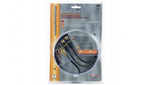 Monster 2m Aerial Cable