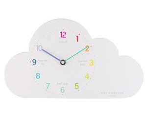 Cloud Wall clock | One Six Eight London