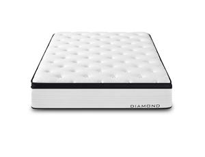 Euro Top Pocket Spring Double Bed Mattress