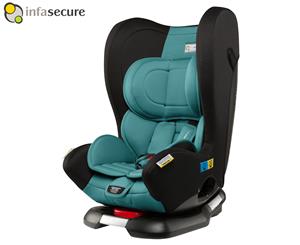 InfaSecure Kompressor 4 Astra ISOFix Convertible Car Seat - Aqua