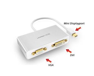 UGREEN 3-in-1 Mini DisplayPort to HDMI&VGA&DVI converter--white