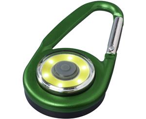 Bullet The Eye Carabiner Cob Light (Green) - PF1110