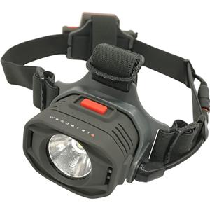 Wanderer H1000 Rechargeable Headlight