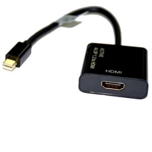 Cablelist CL-MiniHDMI4K 20cm Mini DisplayPort to HDMI2.0 Copper Cable (4K Active support)