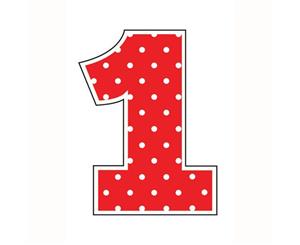 Red with White Dots Number 1 Ladybug 1st Birthday Candle
