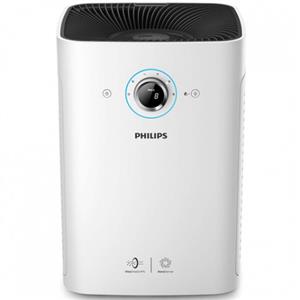 Philips - AC6608/70 - Air Purifier Series 6000