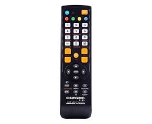 Universal Plasma TV Remote Control | Compatible With Many Brands