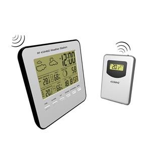 Aqua Systems Wireless Weather Station