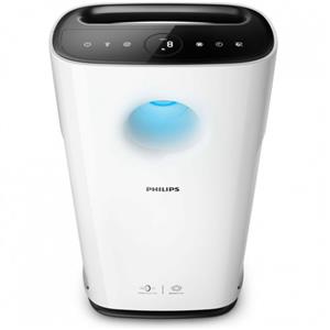 Philips - AC3256/70 - Air Cleaner