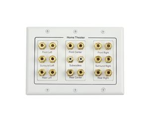DigiHaus Home Theatre 8.2 Speaker Wall Plate - includes Mounting Bracket