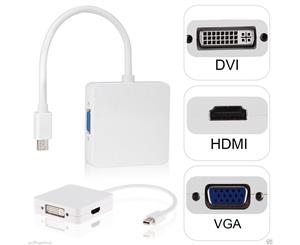 3in1 Mini Display port to HDMI DVI VGA Adapter for Microsoft Surface Pro 1 2 3 4 MacBook Pro Air Retina iMac